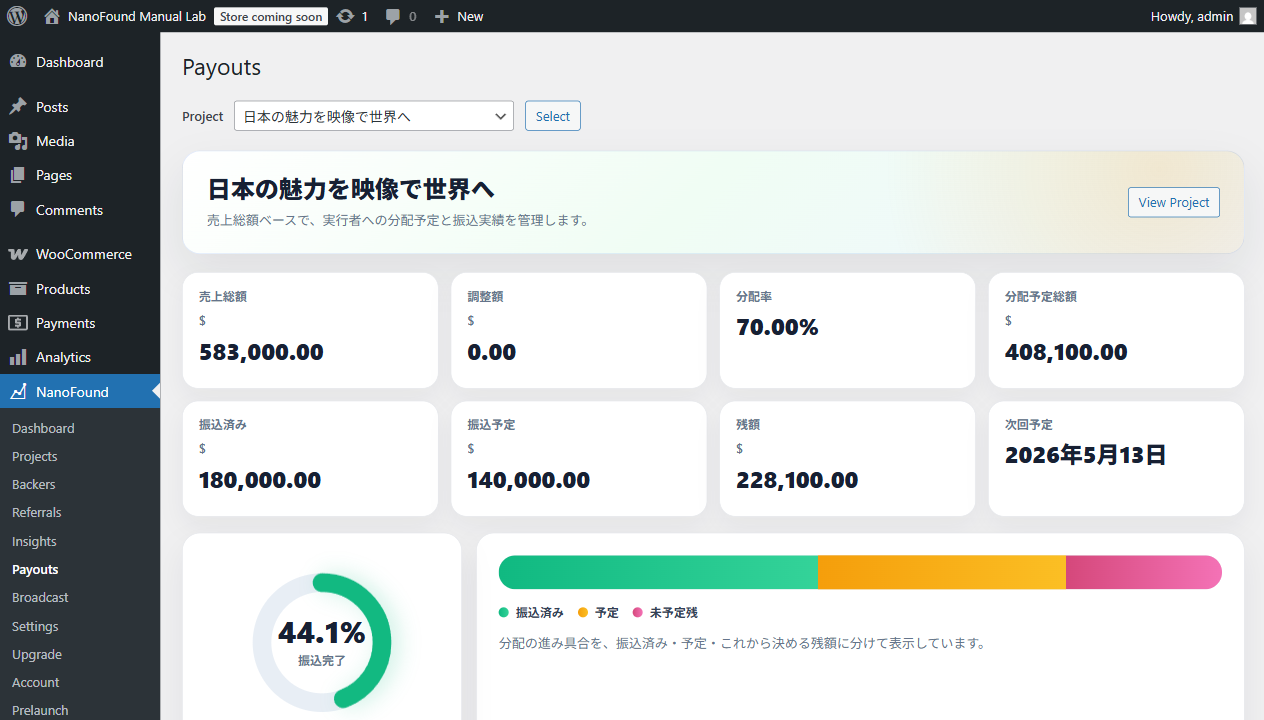 紹介・分配・運営管理